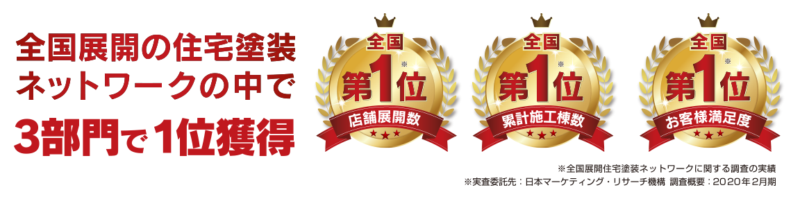 ありがとうございます!おかげ様で、名古屋市・長久手市・尾張旭市・瀬戸市で・・・外壁・屋根塗装施工実績No.1。最短3日!スピード対応No.1。最大10年!安心工事保証No.1。アステックペイント施工実績No.1。